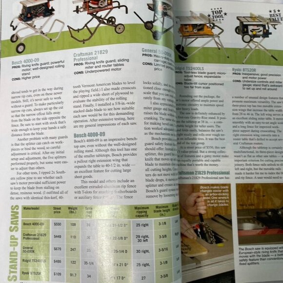 Handyman Woodworking Magazine Vol 14 Issue 76 No 3 May June 2006 u Garage Door M - Picture 8 of 9